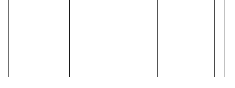 Barogramm